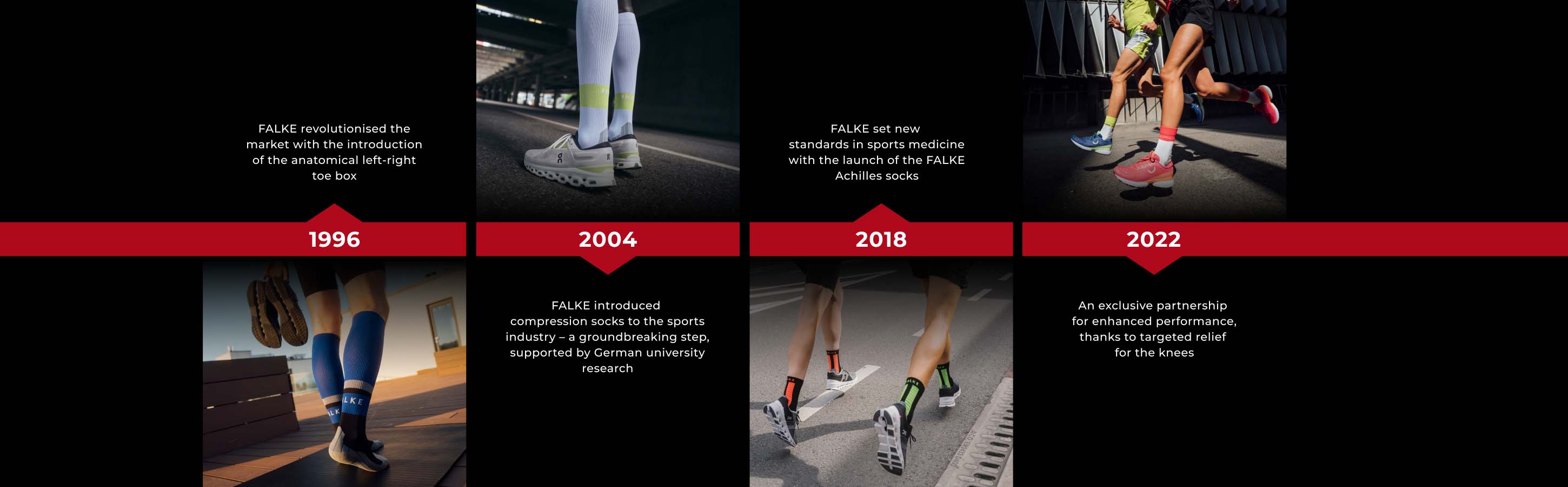 FALKE AS A MARKET-LEADING INNOVATOR